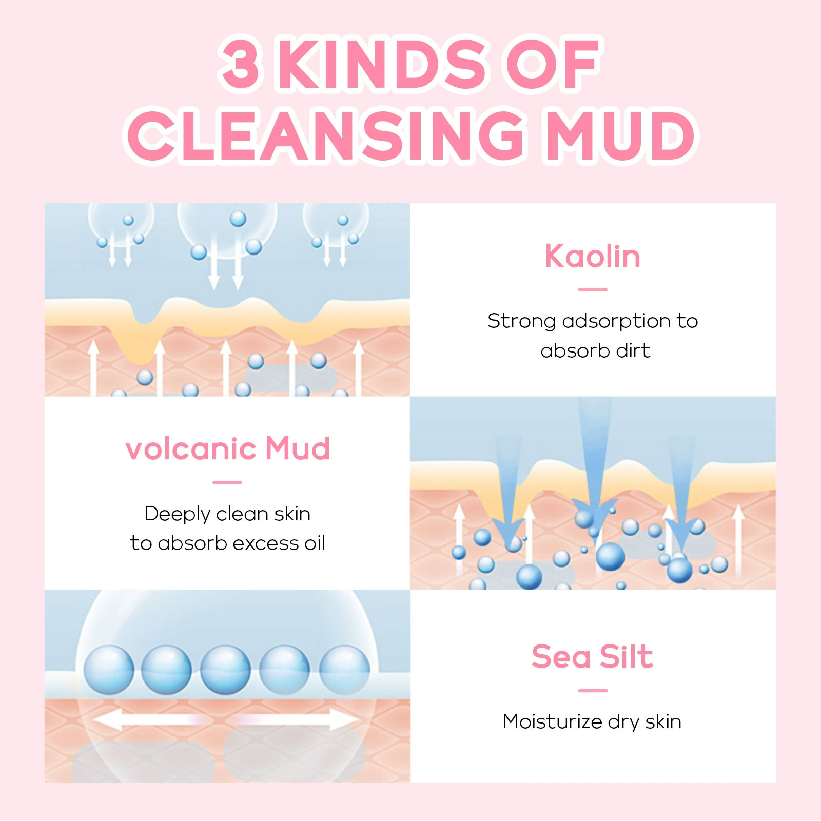 10 stuksLAIKOU Sakura modderma - Mud Mask Kaolin recensie en prijs